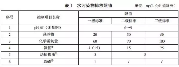 1640254539216753.png 图片3.png